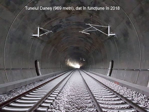 Fotografie